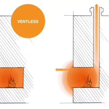 Ventless Diagram