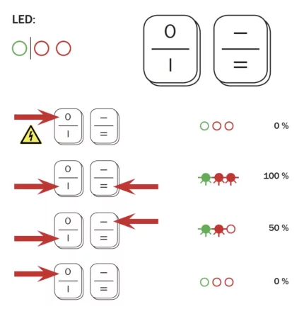 Installation - Vision and Spot HEATSCOPE Heaters 7