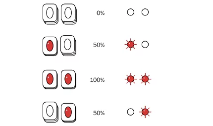 Installation Instructions - Pure + HEATSCOPE Heater 1 Installation Instructions - Pure + HEATSCOPE Heater 1