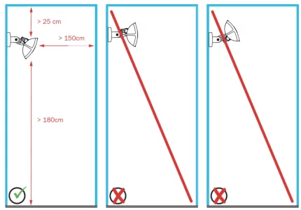 Installation Instructions - Pure + HEATSCOPE Heater 15 Installation Instructions - Pure + HEATSCOPE Heater 15