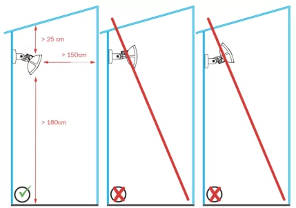 Installation Instructions - Pure + HEATSCOPE Heater 16 Installation Instructions - Pure + HEATSCOPE Heater 16