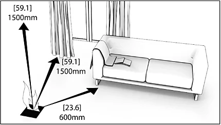 Clearances & Installation - Bioethanol Burners 5