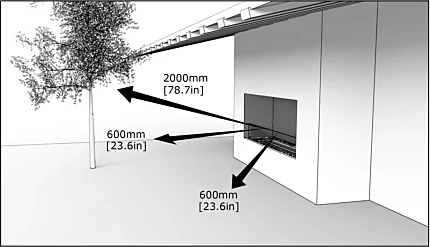 Clearances Requirements - Bioethanol Built-in Fireplace Inserts 2