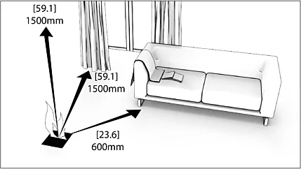 Clearances Requirements – Bioethanol Designer Fireplaces 1 Clearances Requirements – Bioethanol Designer Fireplaces 1