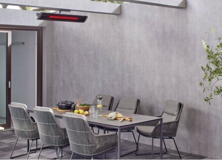 HEATSCOPE&reg; Radiant heaters