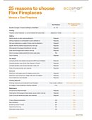 25 reasons to choose flex fireplaces